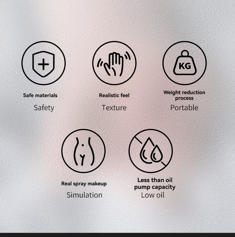  Key Features-Realistic Pocket Pussy Masturbator