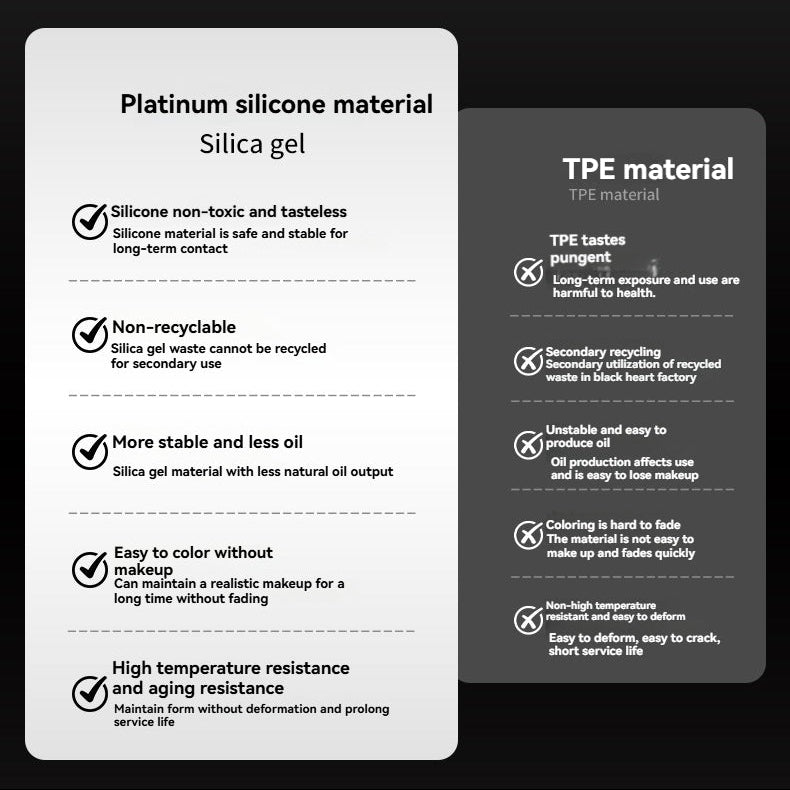  Compared to ordinary realistic silicone masturbators-Realistic Pocket Pussy Masturbator