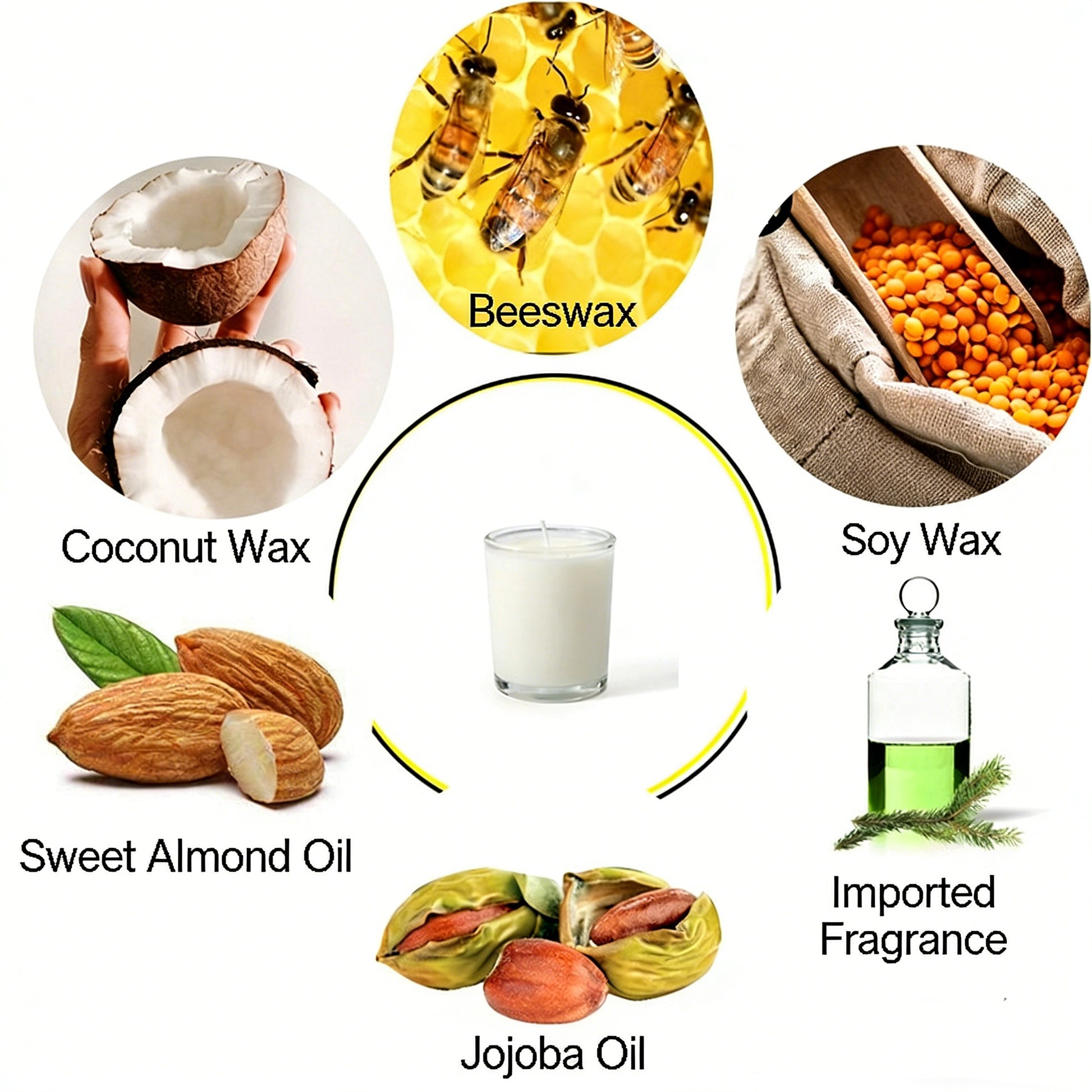 Aromatherapy Massage Candle for sex with ingredients like Coconut Wax, Beeswax, Soy Wax, Sweet Almond Oil, Jojoba Oil, and Imported Fragrance.