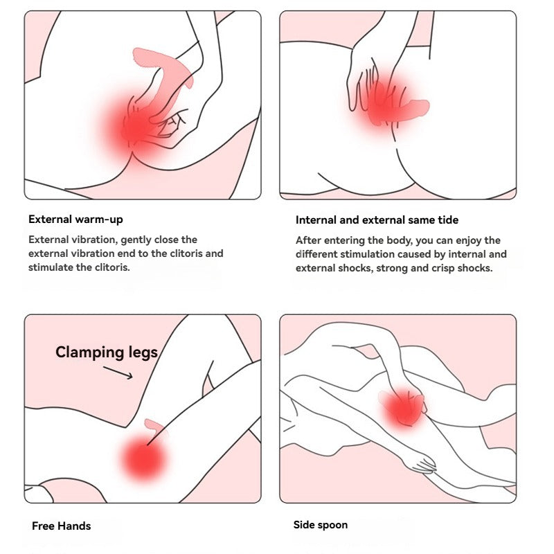 360 Rotating Wearable Dual-Head Vibrator-Suitable for various sexual positions